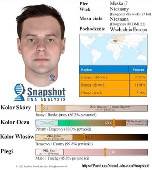 Od DNA do wizerunku sprawcy zabójstwa w parku „Na Zdrowiu” – 70 000 złotych nagrody !