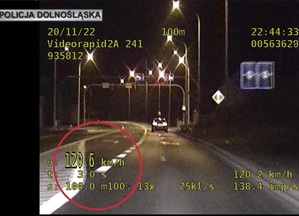 Niebezpieczne zachowania kierowców w obiektywie wideorejestratora ząbkowickiej drogówki.
