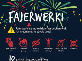 Podstawowe zasady bezpieczeństwa używania fajerwerków