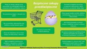 Kilka porad by przedświąteczne zakupy przebiegły spokojnie