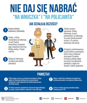 nie daj się nabrać na wnuczka lub na policjanta plakat