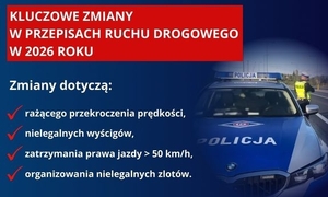 Ważne zmiany w przepisach ruchu drogowego!